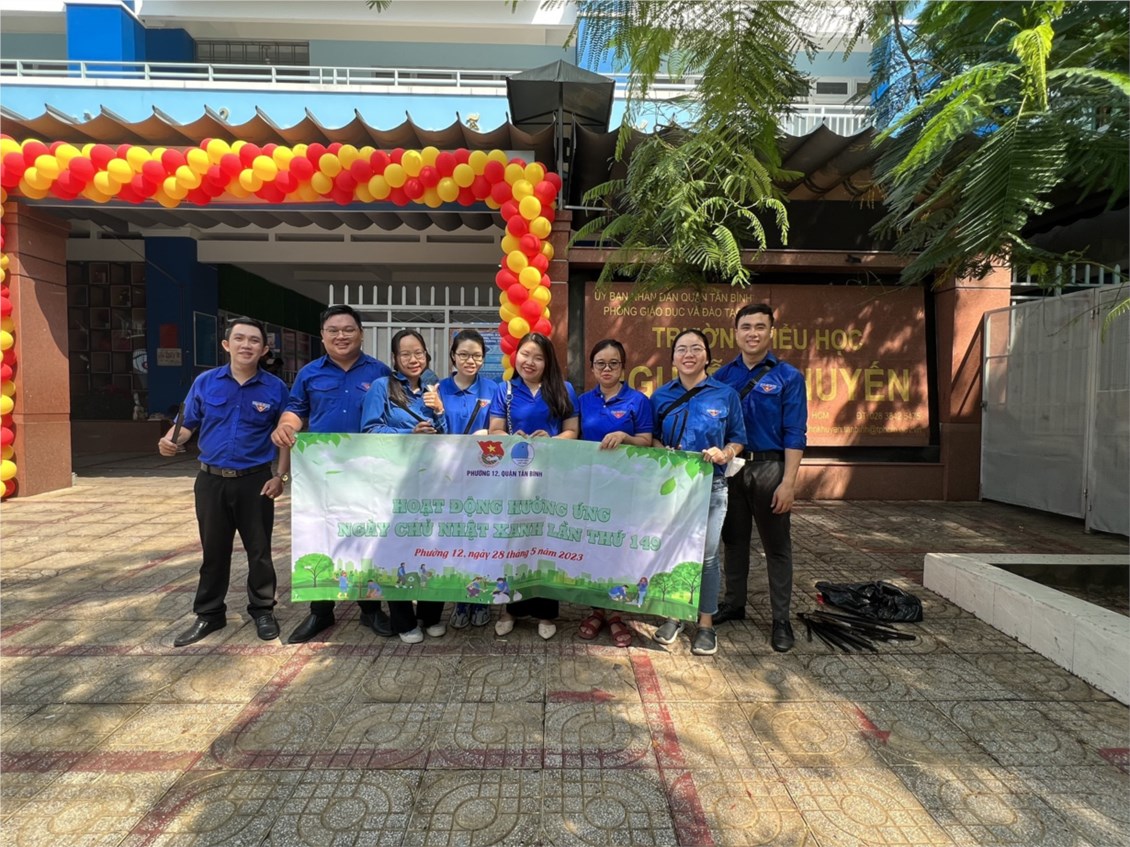 Ảnh đại diện